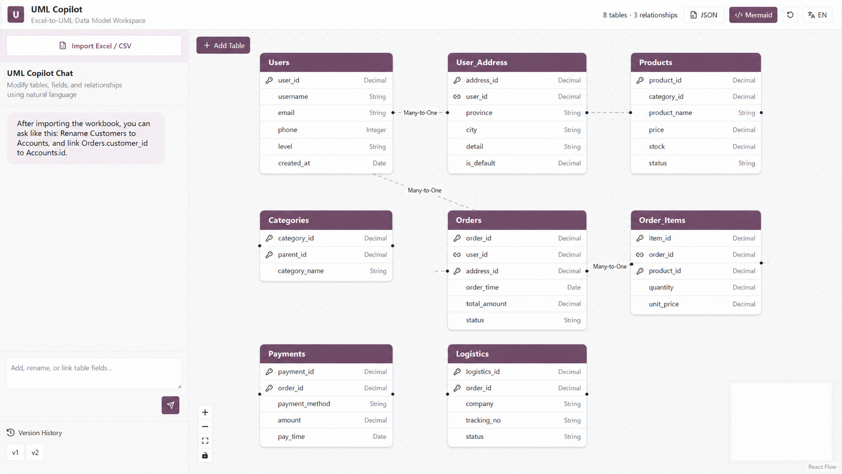 UML Copilot Screen