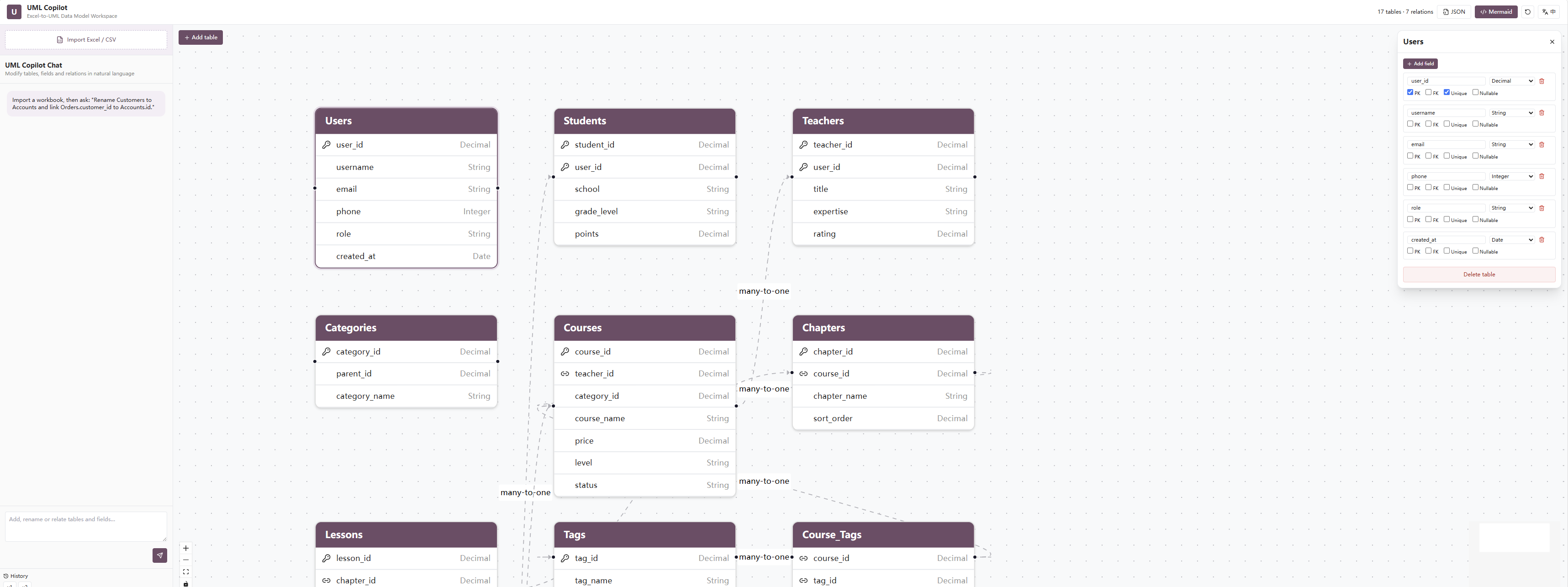 UML Copilot Screen