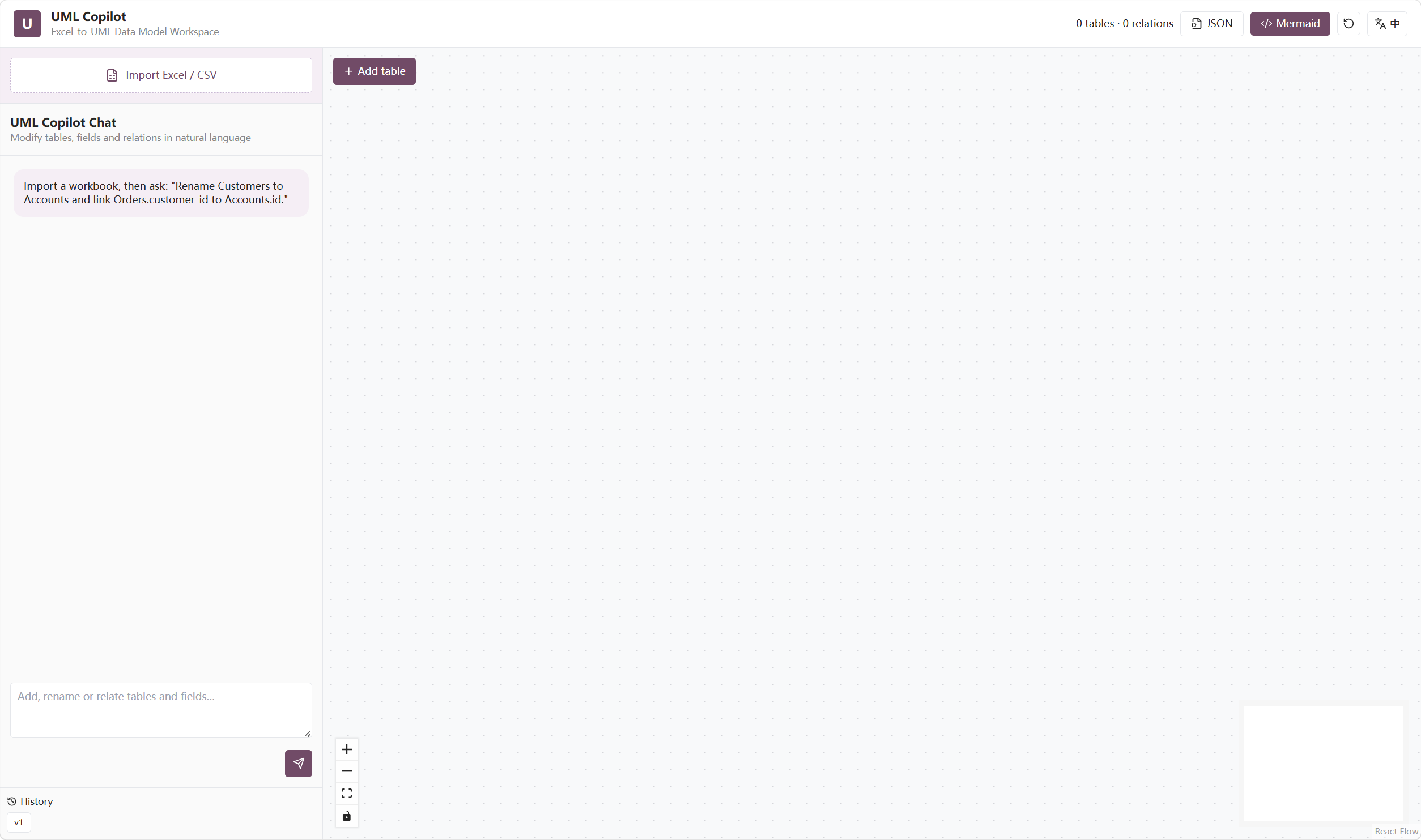 UML Copilot Screen